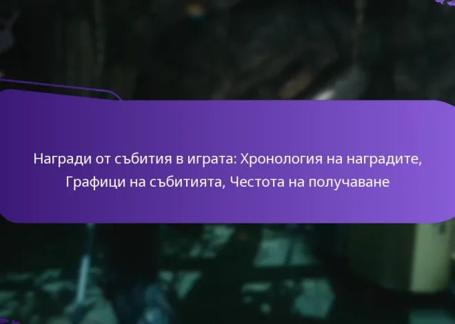 Награди от събития в играта: Хронология на наградите, Графици на събитията, Честота на получаване